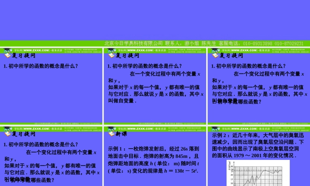 函数的概念课件 (2)