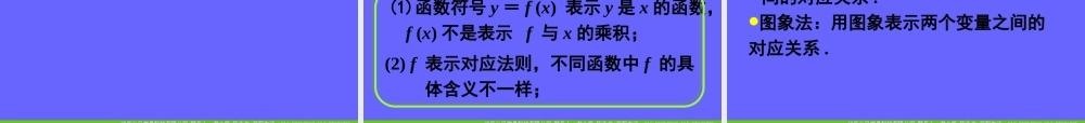 函数的概念课件 (2)