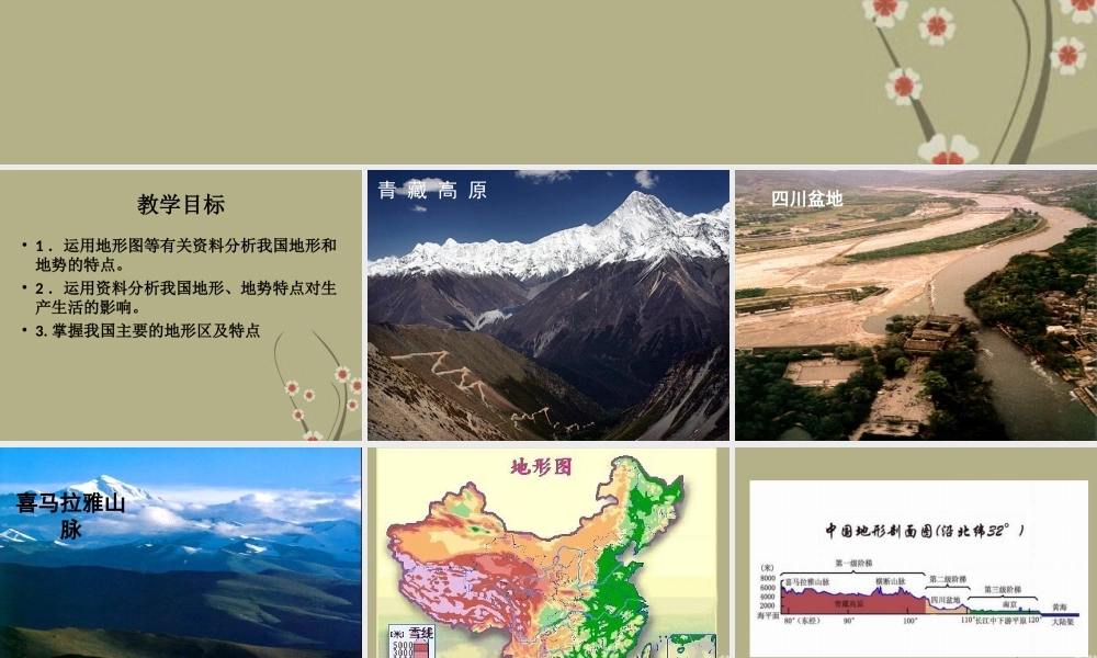地形地势特征课件