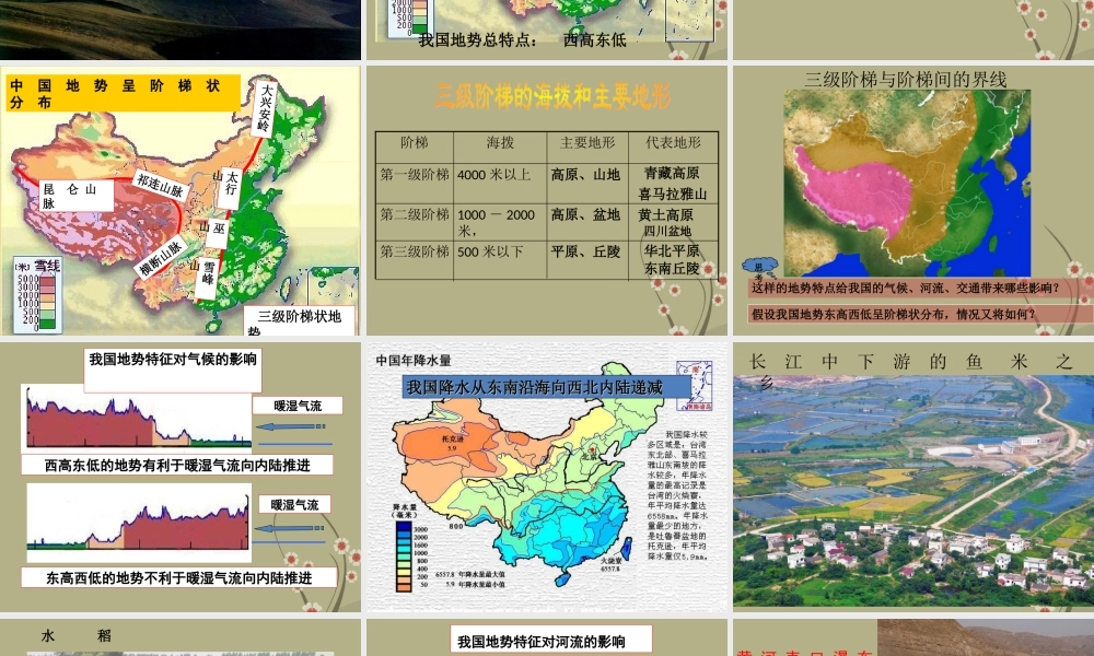 地形地势特征课件