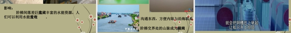 地形地势特征课件