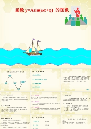 教师说课比赛 函数y=Asinωxφ 的图象素材(FLASH) 素材