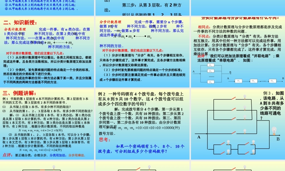 分类计数原理和分步计数原理(1) 江苏地区高二数学二项式定理课件[整理九课时]人教版 江苏地区高二数学二项式定理课件[整理九课时]人教版