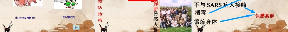 七年级生物下册 传染病及其预防课件 济南版 课件