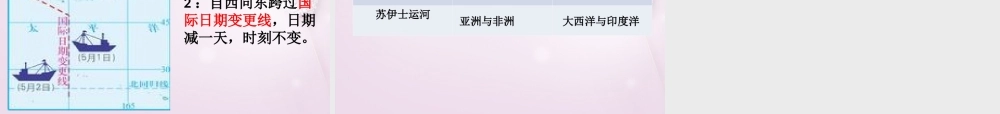 中学七年级地理下册 第六章 第3节 美洲课件 (新版)湘教版 课件