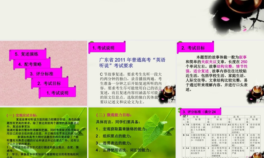 广东高考英语 口语指导--Part C retelling课件 新人教版 课件