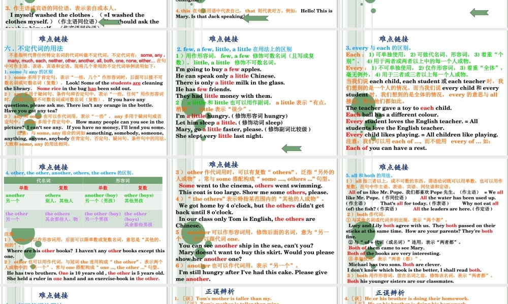 九年级英语中考复习方案－代词课件