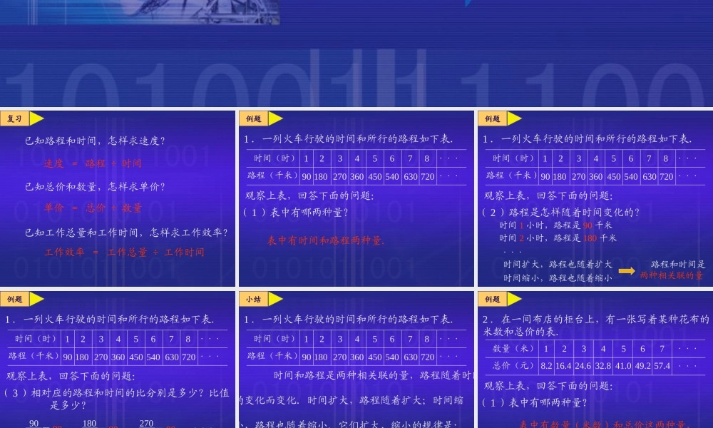 教学课件小学数学课件-正比例