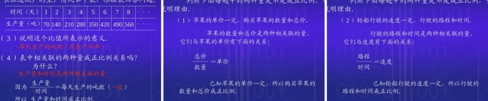 教学课件小学数学课件-正比例