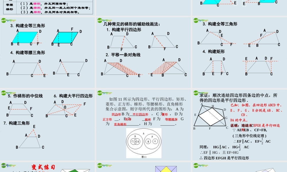 八年级数学下册 第19章(四边形)复习课件 人家新课标版 课件