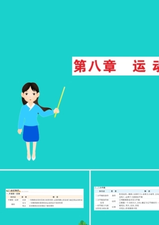 八年级物理下册 期末抢分必胜课 第八章 运动和力课件 (新版)新人教版 课件
