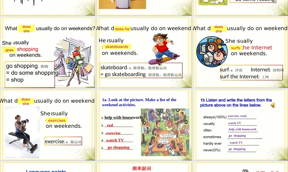 （最新版）Unit2__Period1精品课件