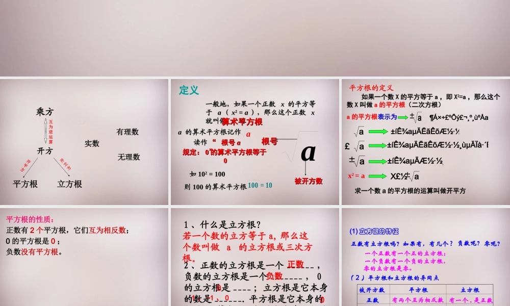 中学七年级数学下册 6.3 实数复习课件 (新版)新人教版 课件