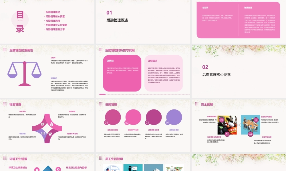 谭小芳讲师后勤管理培训课件