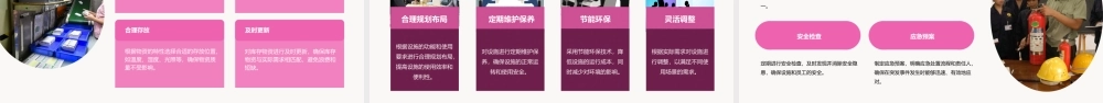 谭小芳讲师后勤管理培训课件