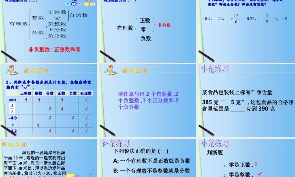 七年级数学上册(1.2有理数)课件 浙教版 课件