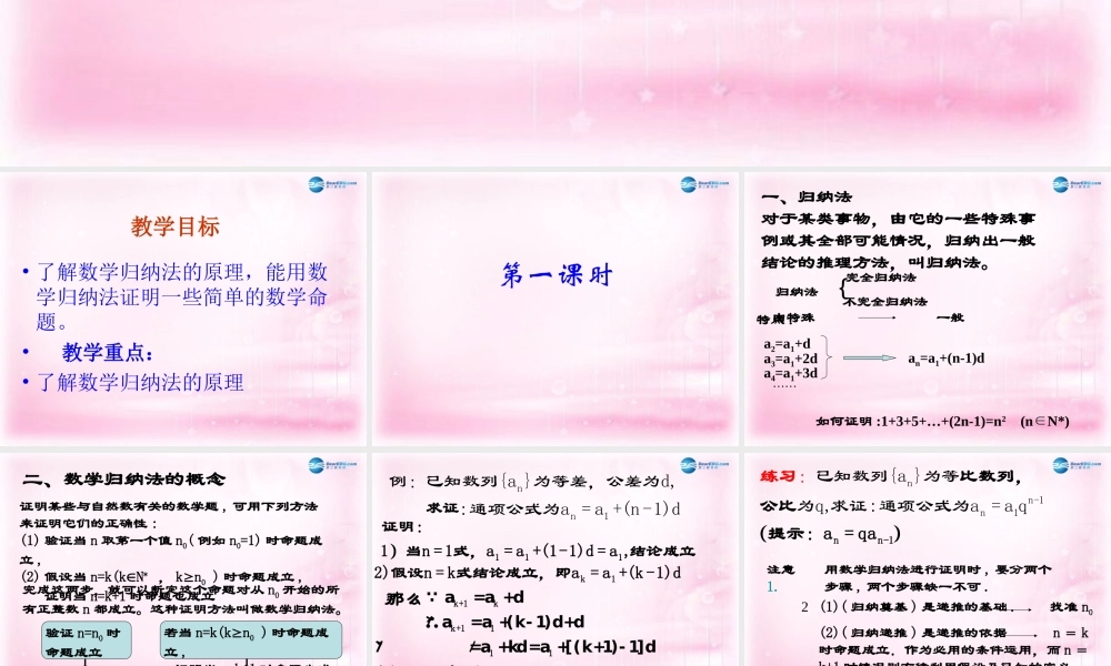 数学 2.3 数学归纳法1课件 新人教A版选修2-2 课件