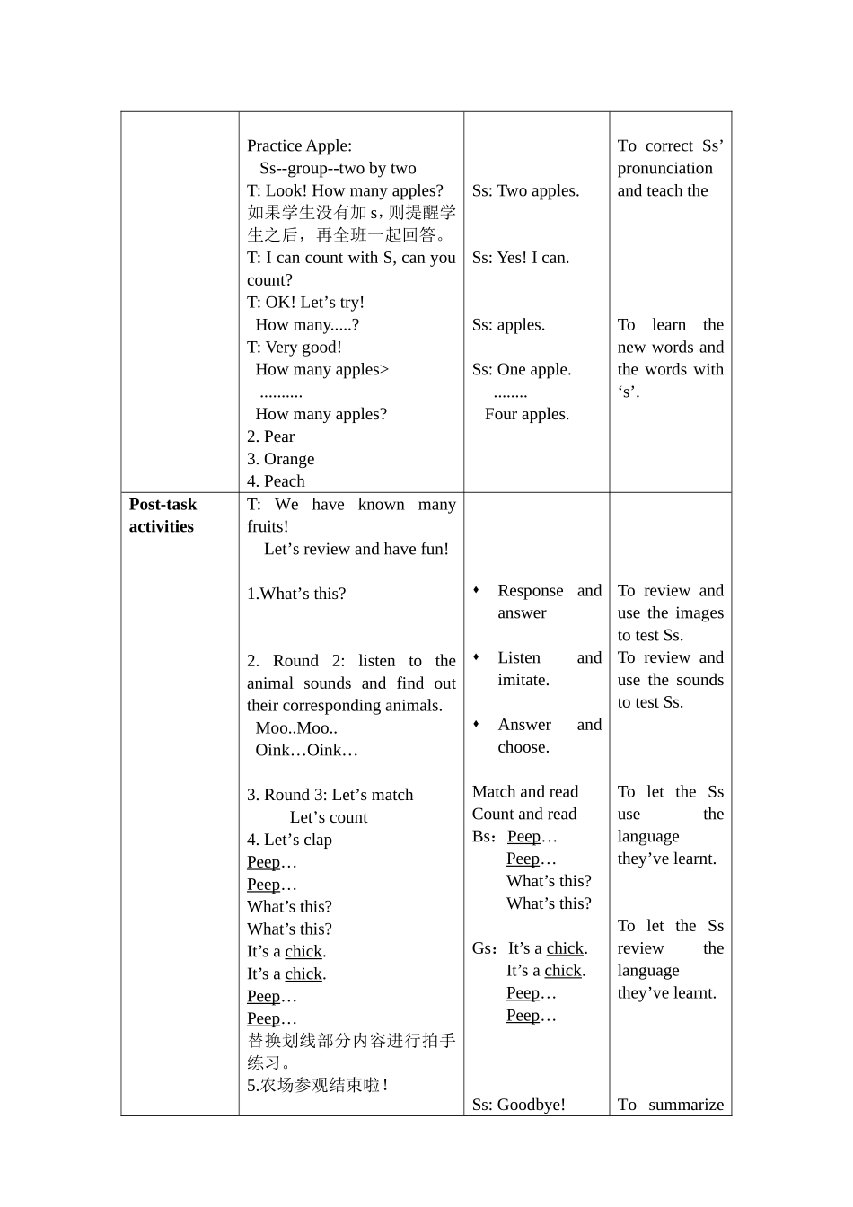 彭菁A1U8第一课时教案_第2页