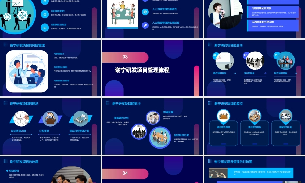 谢宁研发项目管理中华讲师网资料课件