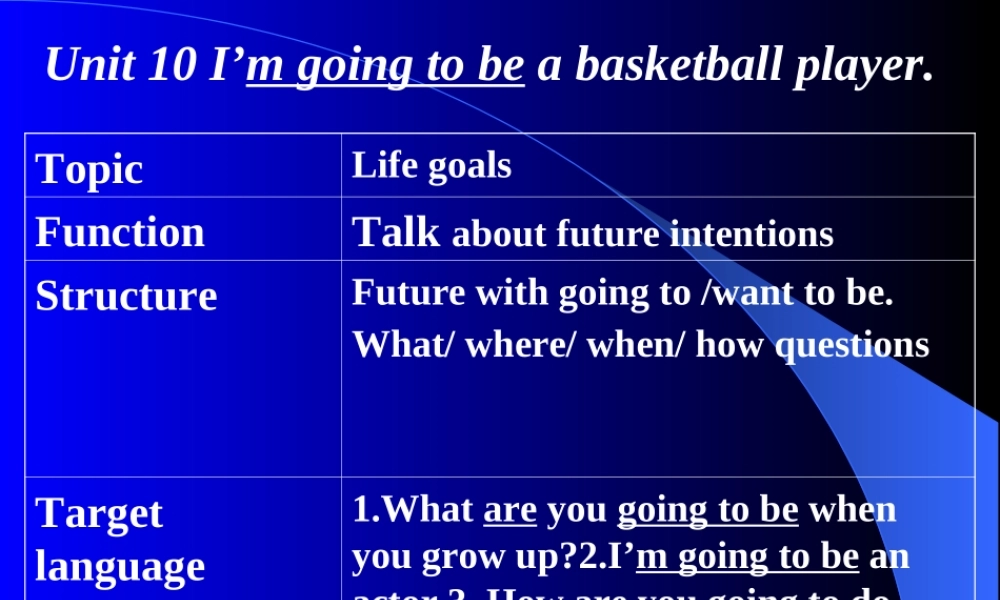 八年级英语Unit10 I m going to be a basketball player4课件 新课标 人教版 课件