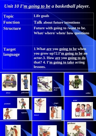 八年级英语Unit10 I m going to be a basketball player4课件 新课标 人教版 课件