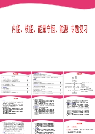 九年级科学 内能 核能 能量守恒 能源专题复习课件 浙教版 课件