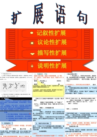 广东地区高三语文高考专题-扩展语句课件