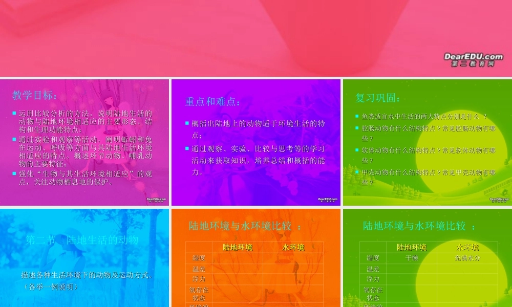 八年级上册 陆地生活的动物二 课件