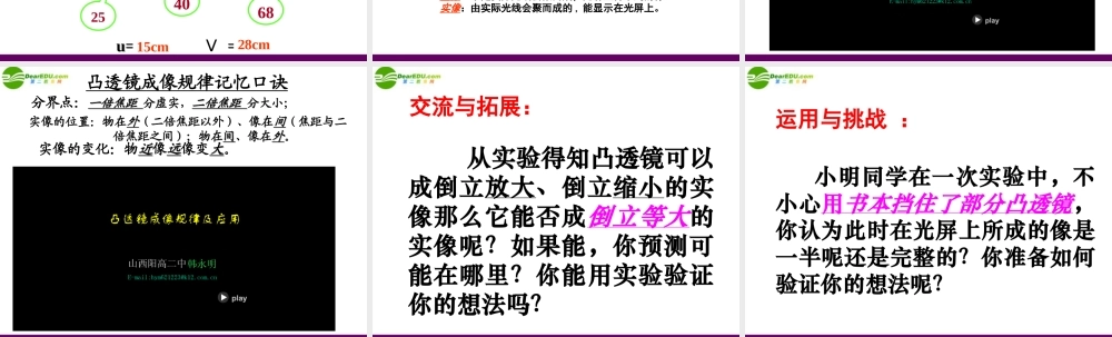 八年级物理上册 探究透镜成像规律课件 人教新课标版 课件