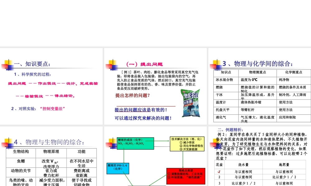 初中科学探究及综合专题讲座课件