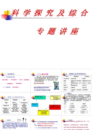 初中科学探究及综合专题讲座课件
