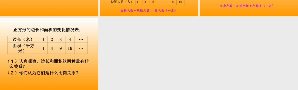 课题三正比例和反比例的意义（A案）