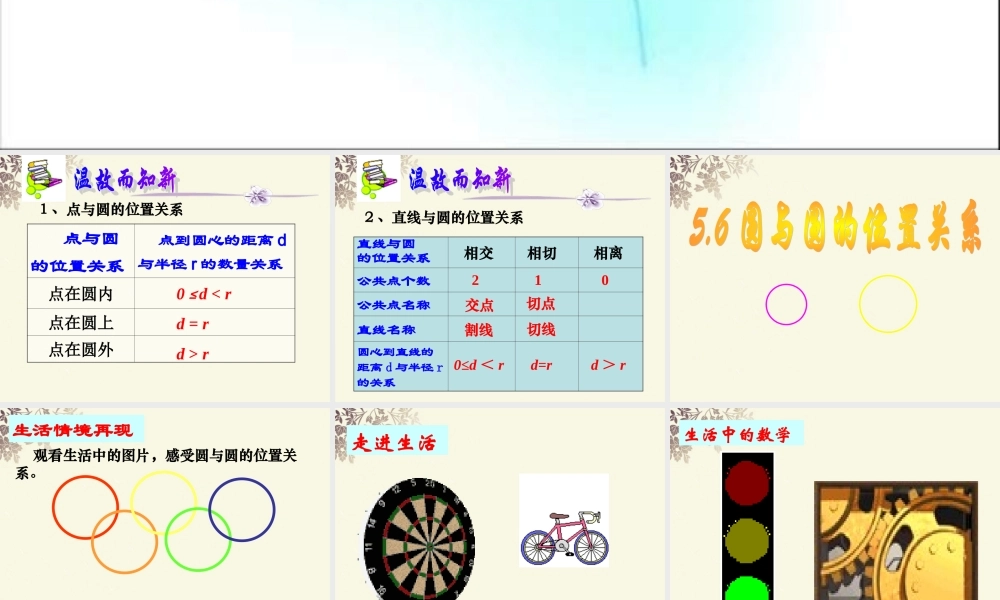 九年级数学(圆与圆的位置关系)课件 人教新课标版 课件