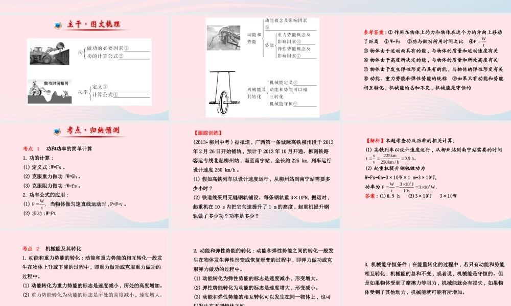 八年级物理下册 阶段专题复习 第十一章 功和机械能课件 (新版)新人教版 课件
