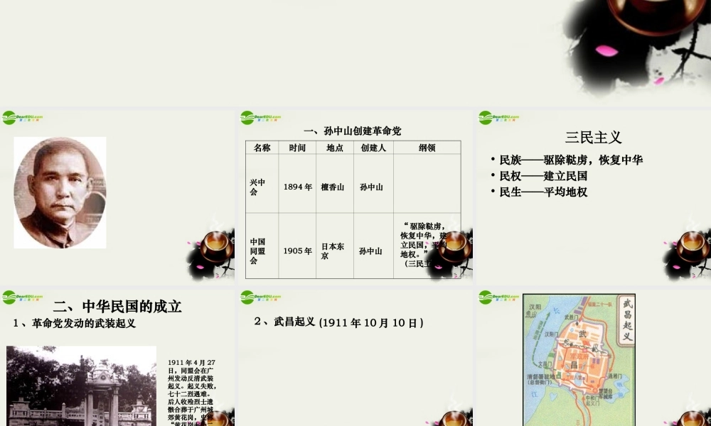 八年级历史上册(辛亥革命)课件2 北师大版 课件