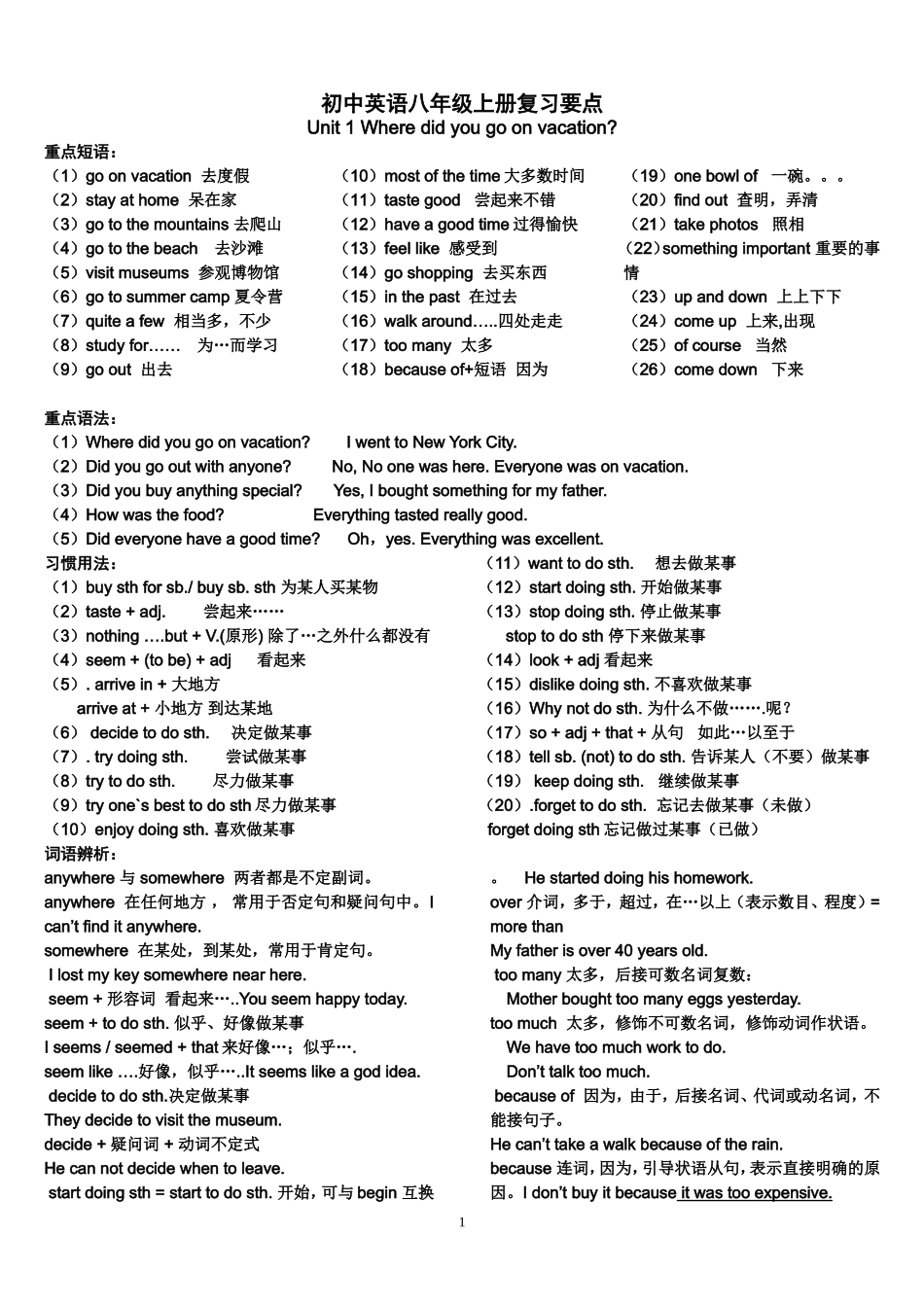 2014新人教版八年级上册英语期末复习提纲_第1页