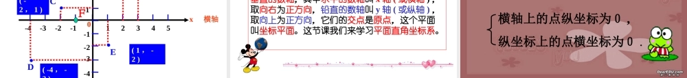 平面直角坐标系 七年级数学第六章节全套课件[整理四套]