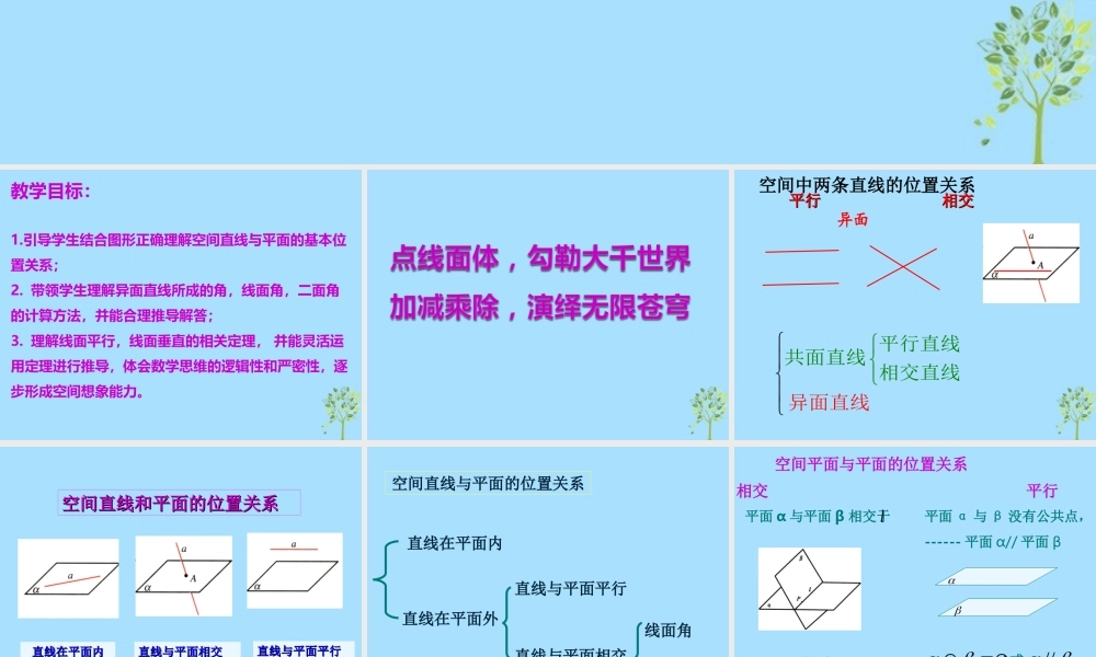 山西省忻州市高考数学 专题 直线与平面位置关系复习课件