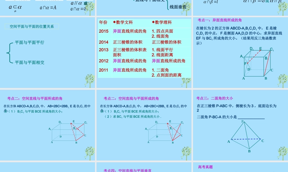 山西省忻州市高考数学 专题 直线与平面位置关系复习课件