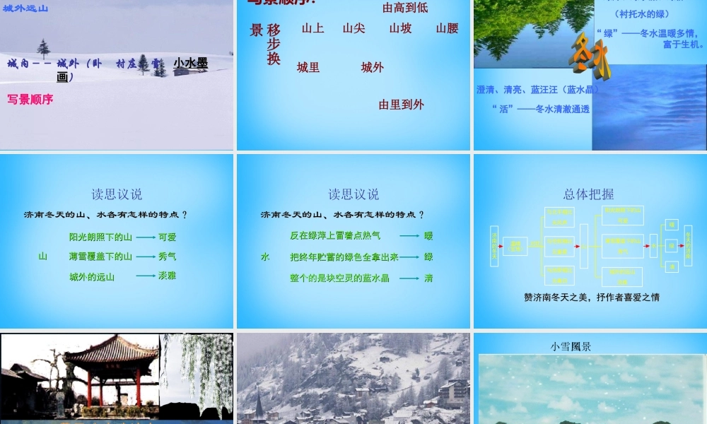 中学七年级语文上册 第16课 济南的冬天课件 苏教版 课件