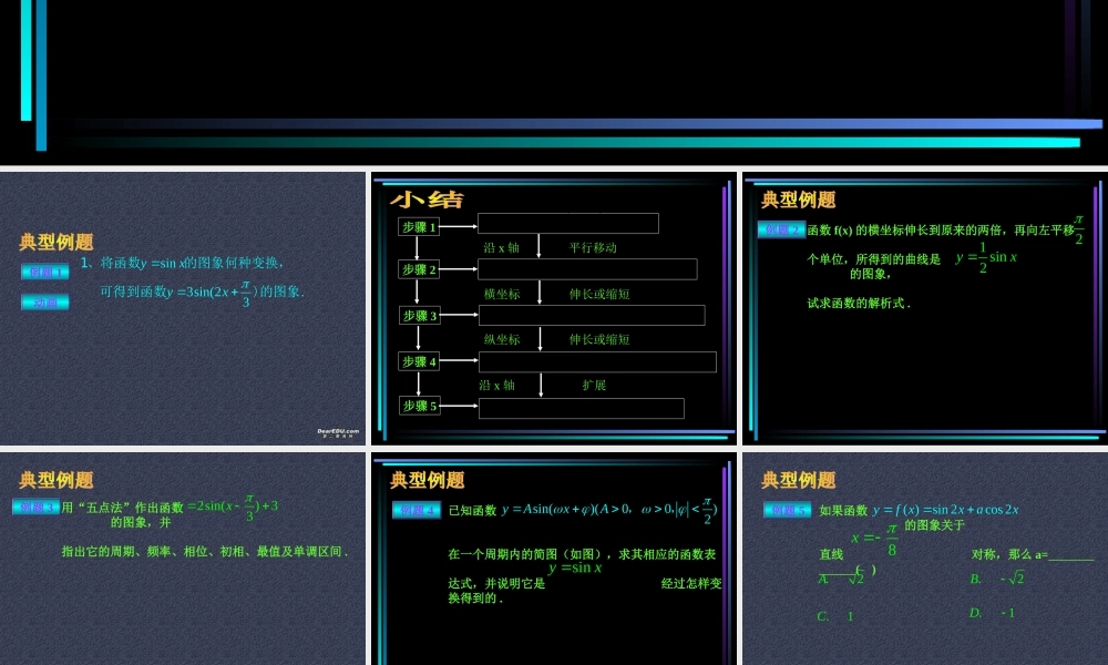 新教材高一数学函数y=Asinwxφ的图象三 课件
