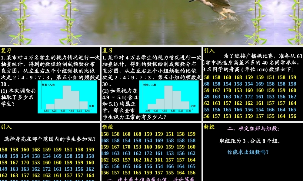 八年级数学上册 用直方图描述数据(1) ppt 课件