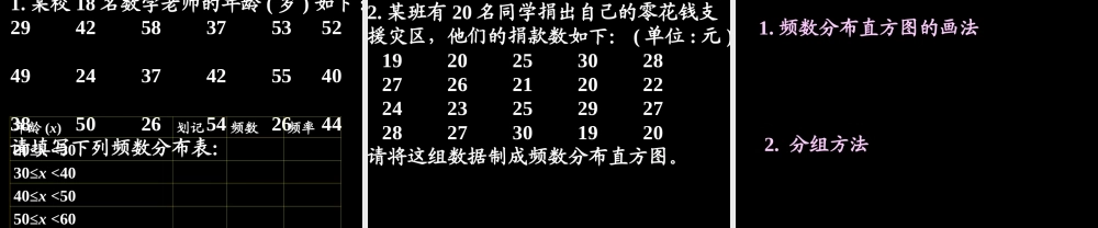 八年级数学上册 用直方图描述数据(1) ppt 课件