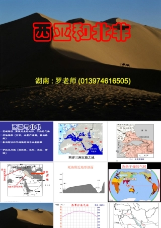 八年级地理 西亚与北非课件