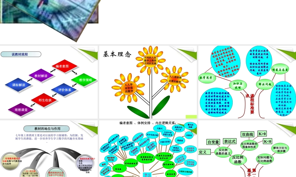 七年级数学上册演说教材课件