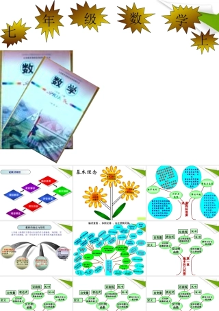 七年级数学上册演说教材课件