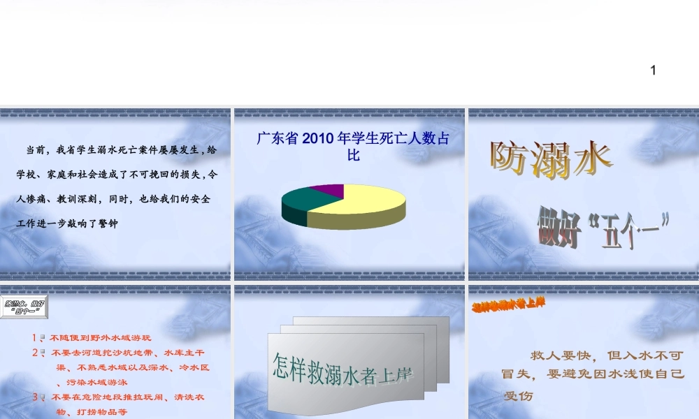 学生防溺水安全知识