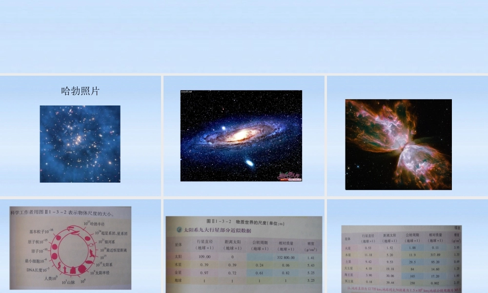 九年级物理 宇宙和微观世界 质量复习课件 人教新课标版 课件