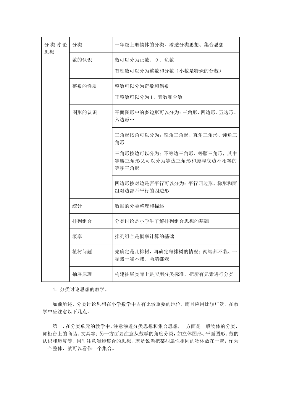 分类讨论思想与统计_第2页