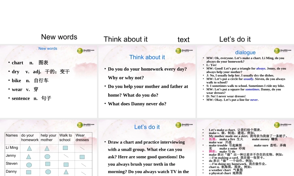 中学七年级英语下册 Lesson 38 Always or Never？课件 冀教版 课件